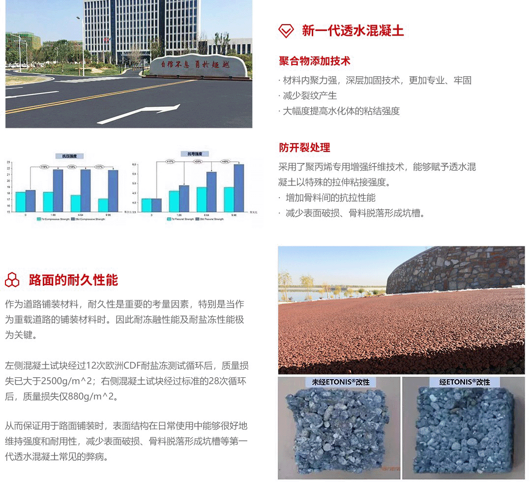 彩色透水混凝土路面_产品优势