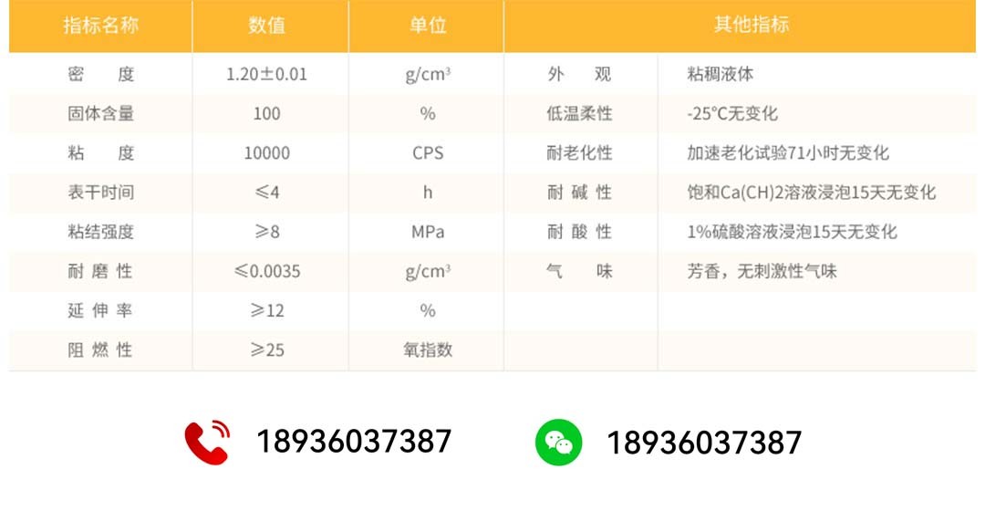 胶粘石透水路面_材料及建议用量